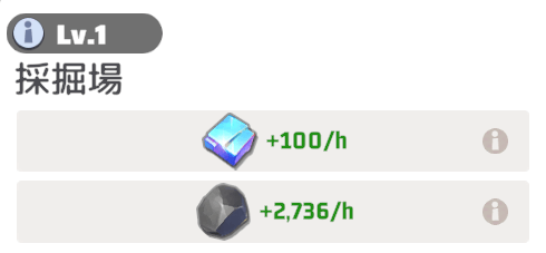 都市や採掘場を占領する