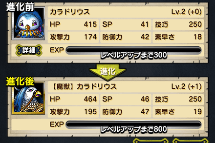 モンスター進化レベルが上昇する