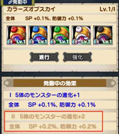 モンスター進化することで効果Lvを上げられる