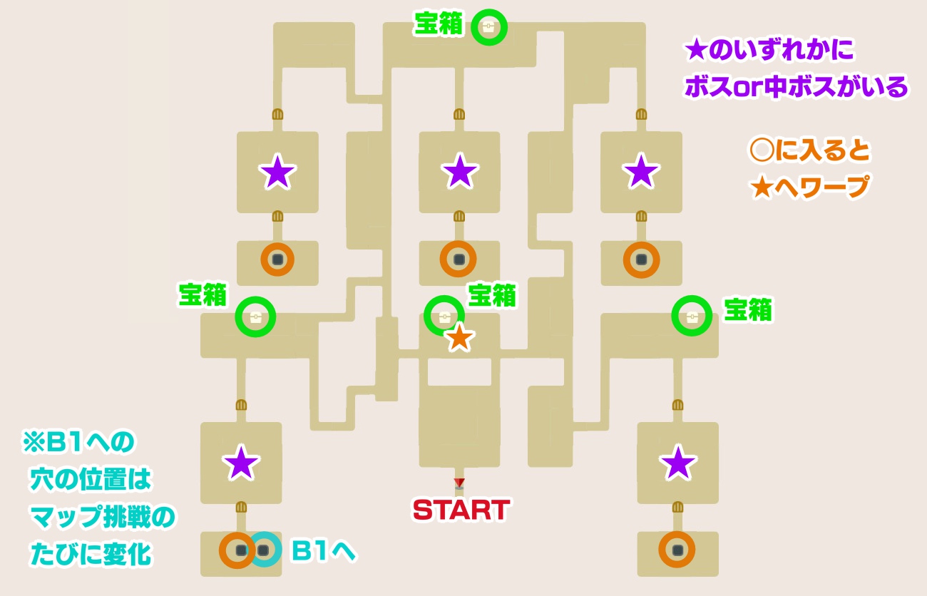 森のきのこは誰のもの1F