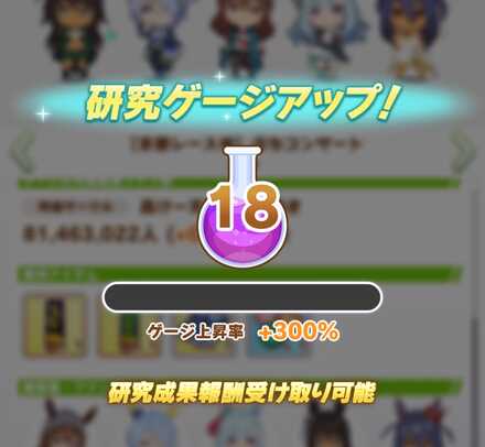 定期開催のイベントを進めることが可能