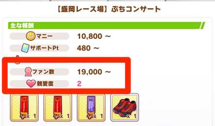 時間がないときにファン数を集められる