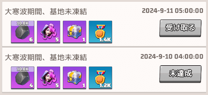 大寒波襲来のミッション達成報酬