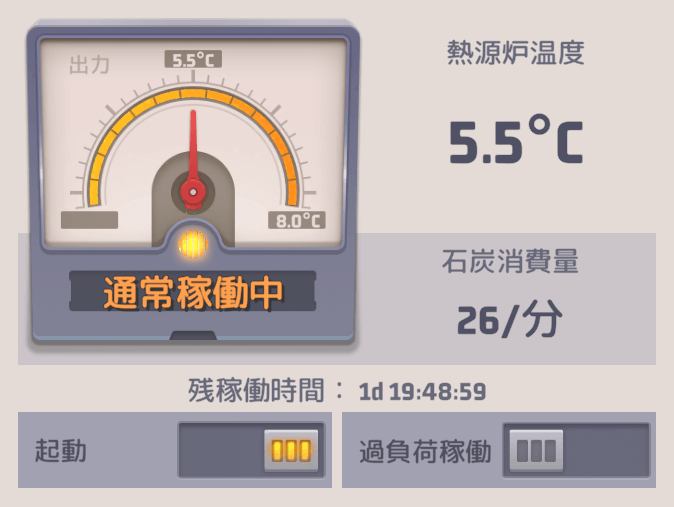 高温熱源炉や連盟熱源炉を稼働させるのに使用