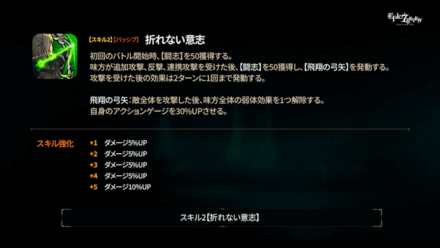 スキル2