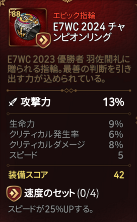 E7WC 2024 チャンピオンリング