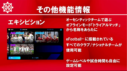 エキシビション