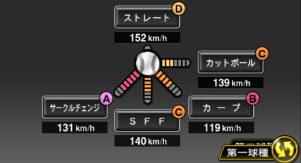 隅田知一郎画像