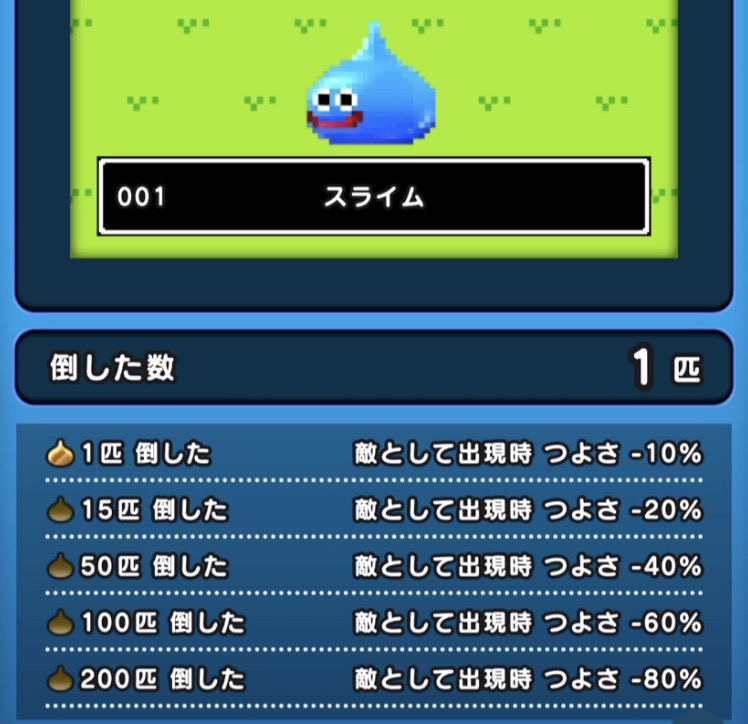 図鑑を埋めて出現時のモンスターつよさを下げる