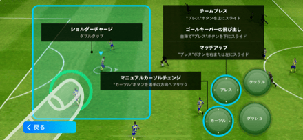 プレススタイルの操作方法