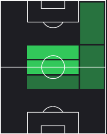 EPデコ(バルセロナ/05-06)の画像