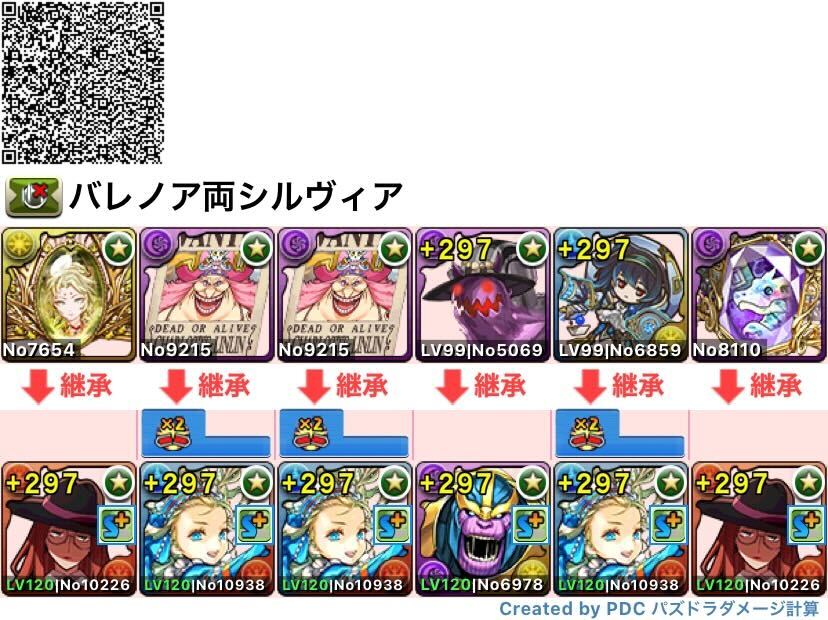 両シルヴィアバレンタインノア