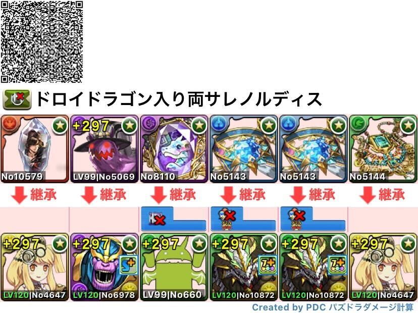 両サレ正月ノルディス(サノス)