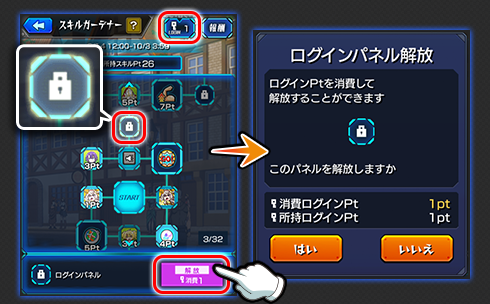 ログインポイント