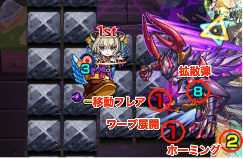 甘露攻撃パターン