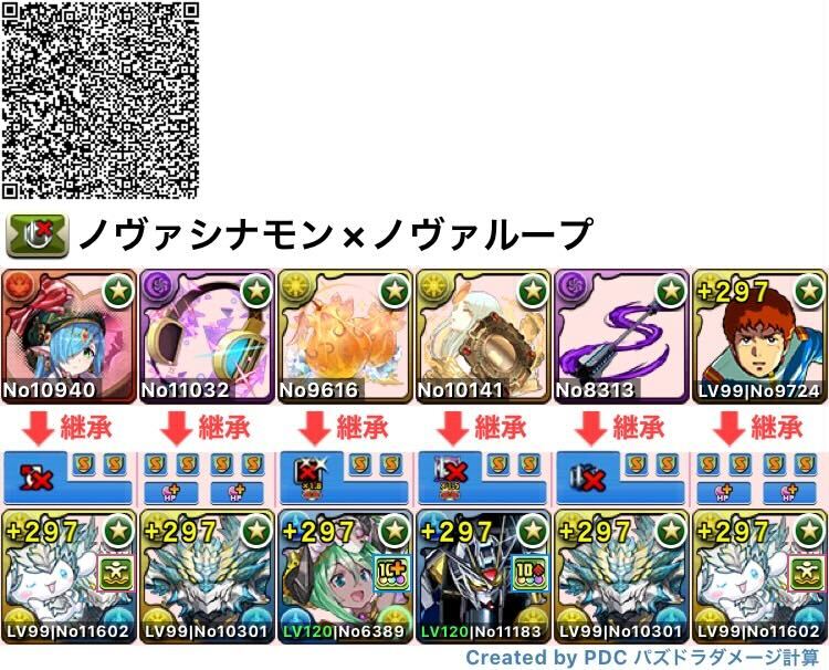 ノヴァシナモン×ノヴァループ