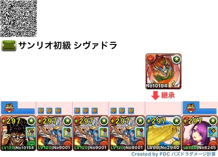 シヴァドラ編成