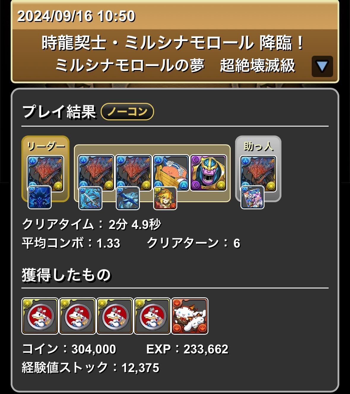 ネロミェールパーティ