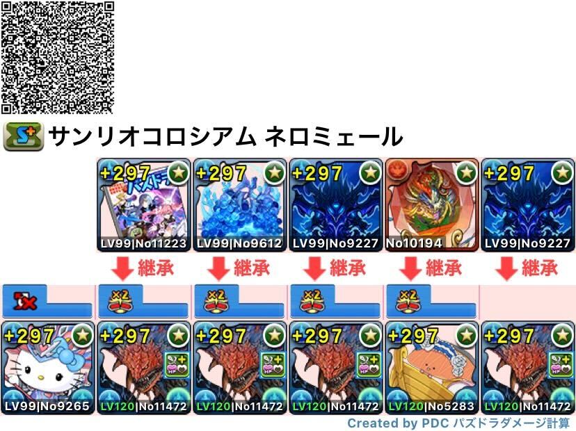 ネロミェール編成
