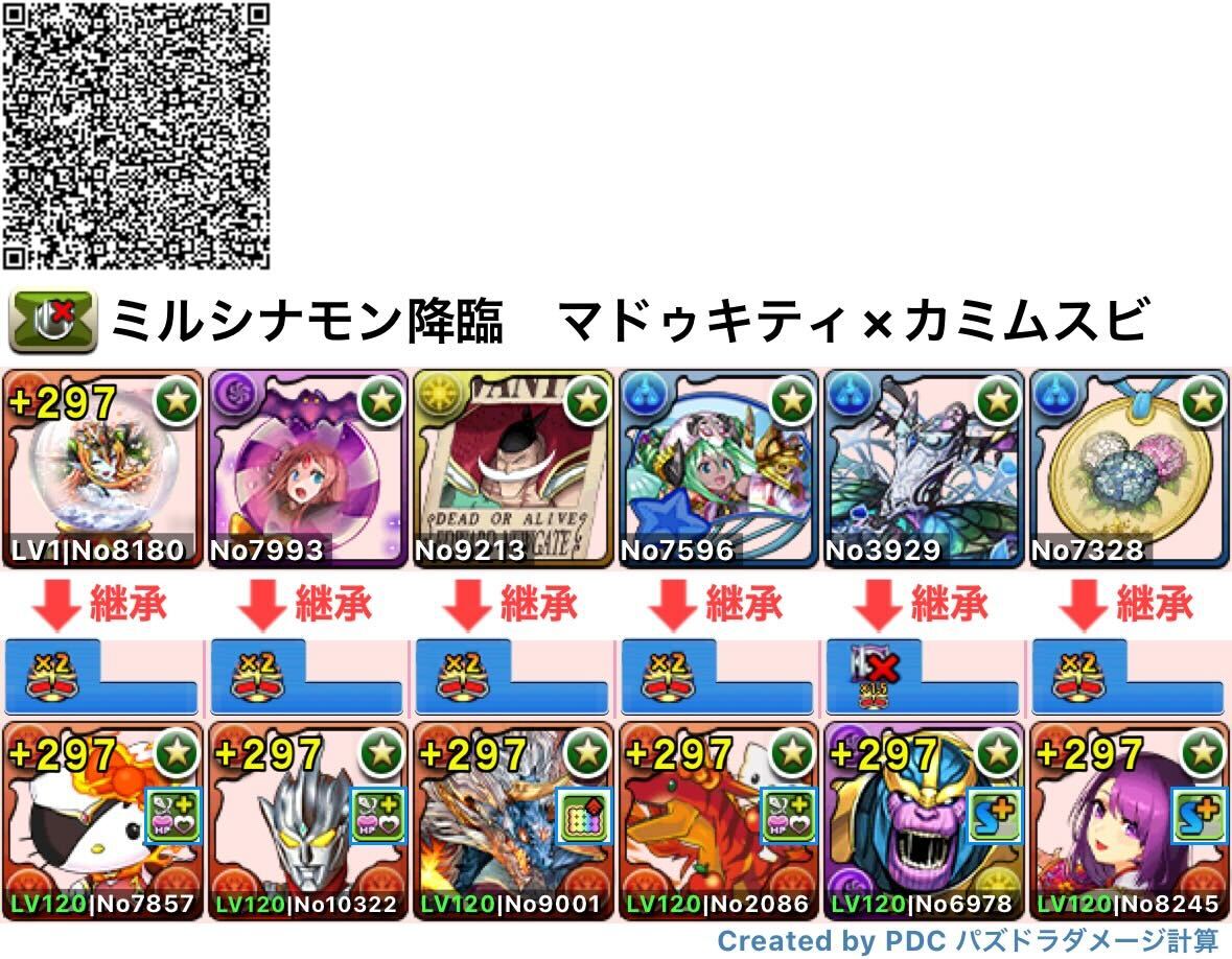 マドゥキティ×カミムスビ