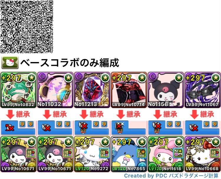 サンリオコラボ縛り編成