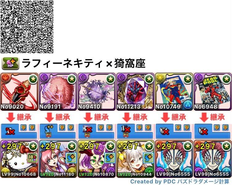 ラフィーネキティ×猗窩座