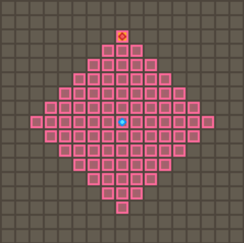 メテオシュートの範囲