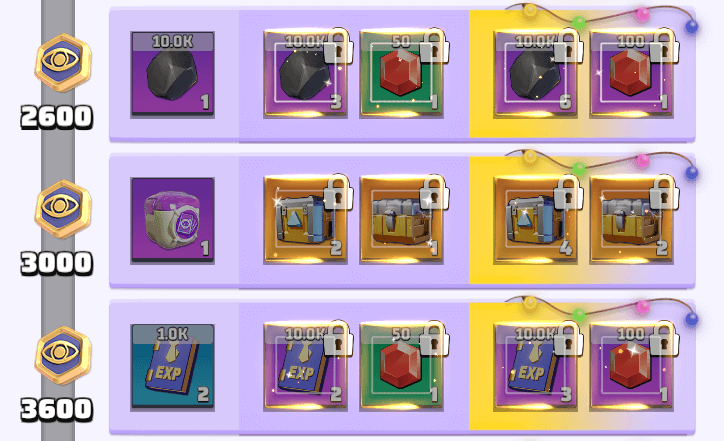 石炭や職業Expなどが大量に手に入る