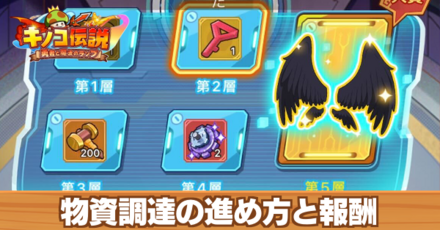 物資調達の進め方と報酬