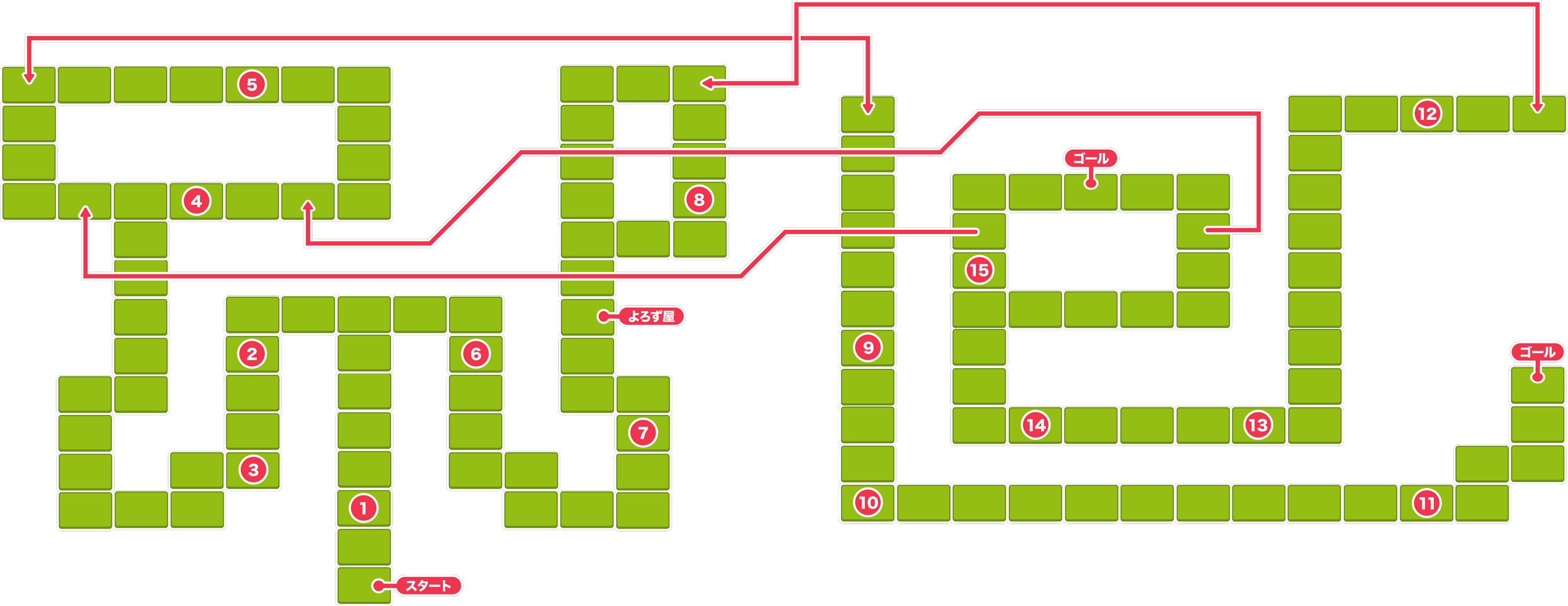 第4のすごろく場