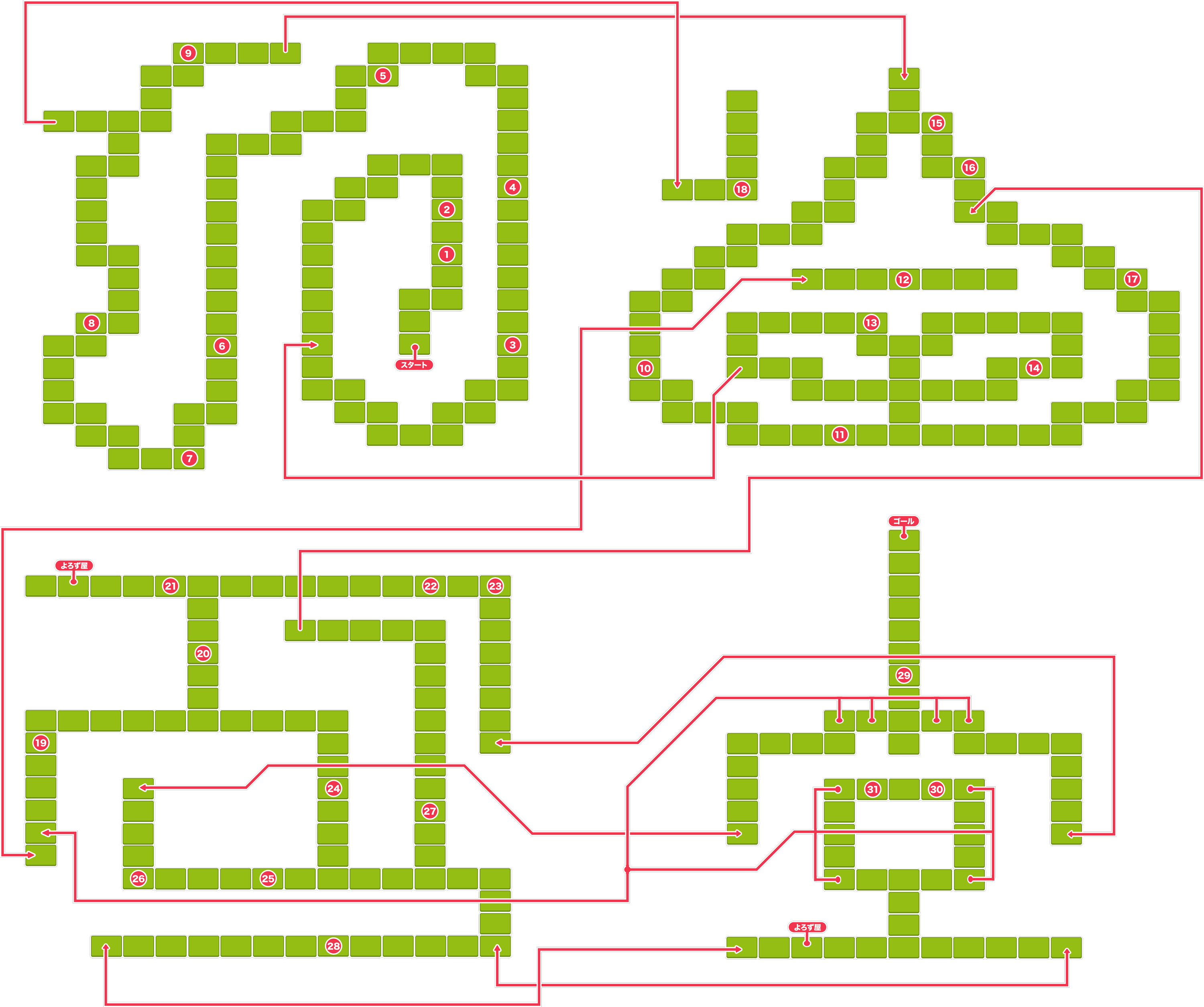 第5のすごろく場