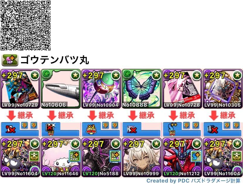 ゴウテンばつ丸×ゴウテンばつ丸