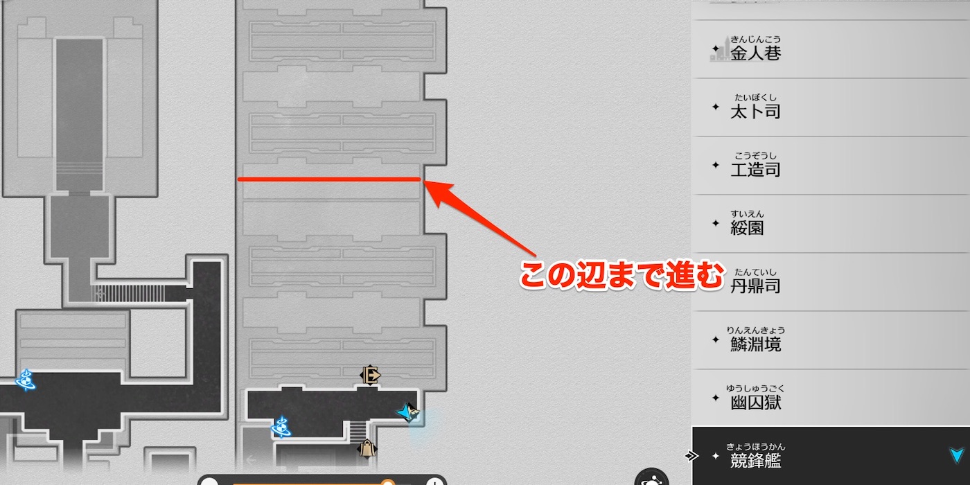 アチーブメント獲得ライン