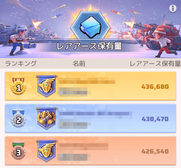 シーズン集計時の保有量に応じて連盟ランキングが決まる