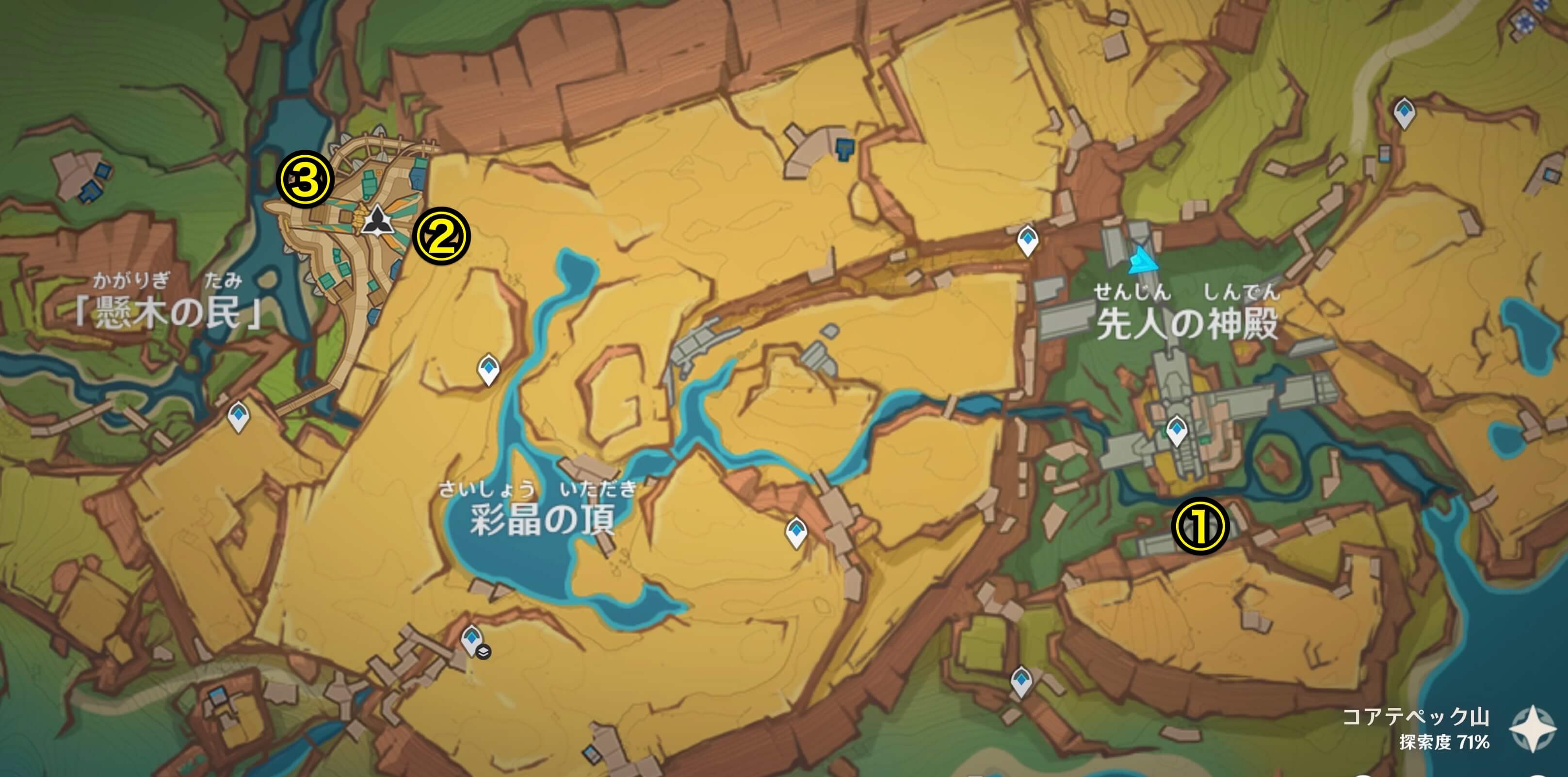 コアテペック山