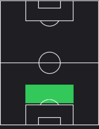 HPパウ・トーレス(09/19)の適性ポジション