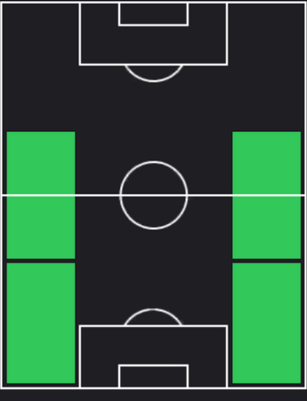 HPアンドレア・カンビアーゾ(09/19)の適性ポジション