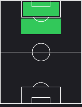 HPラウタロ・マルティネス(09/19)の適性ポジション