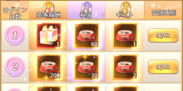 「ペット大乱闘」協力