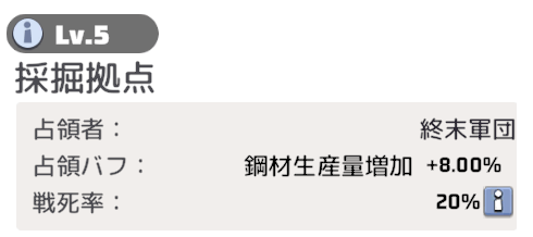 他連盟よりも高レベルの採掘拠点を占領する