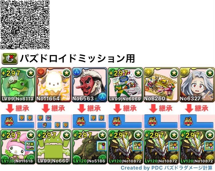 正月ノルディス編成