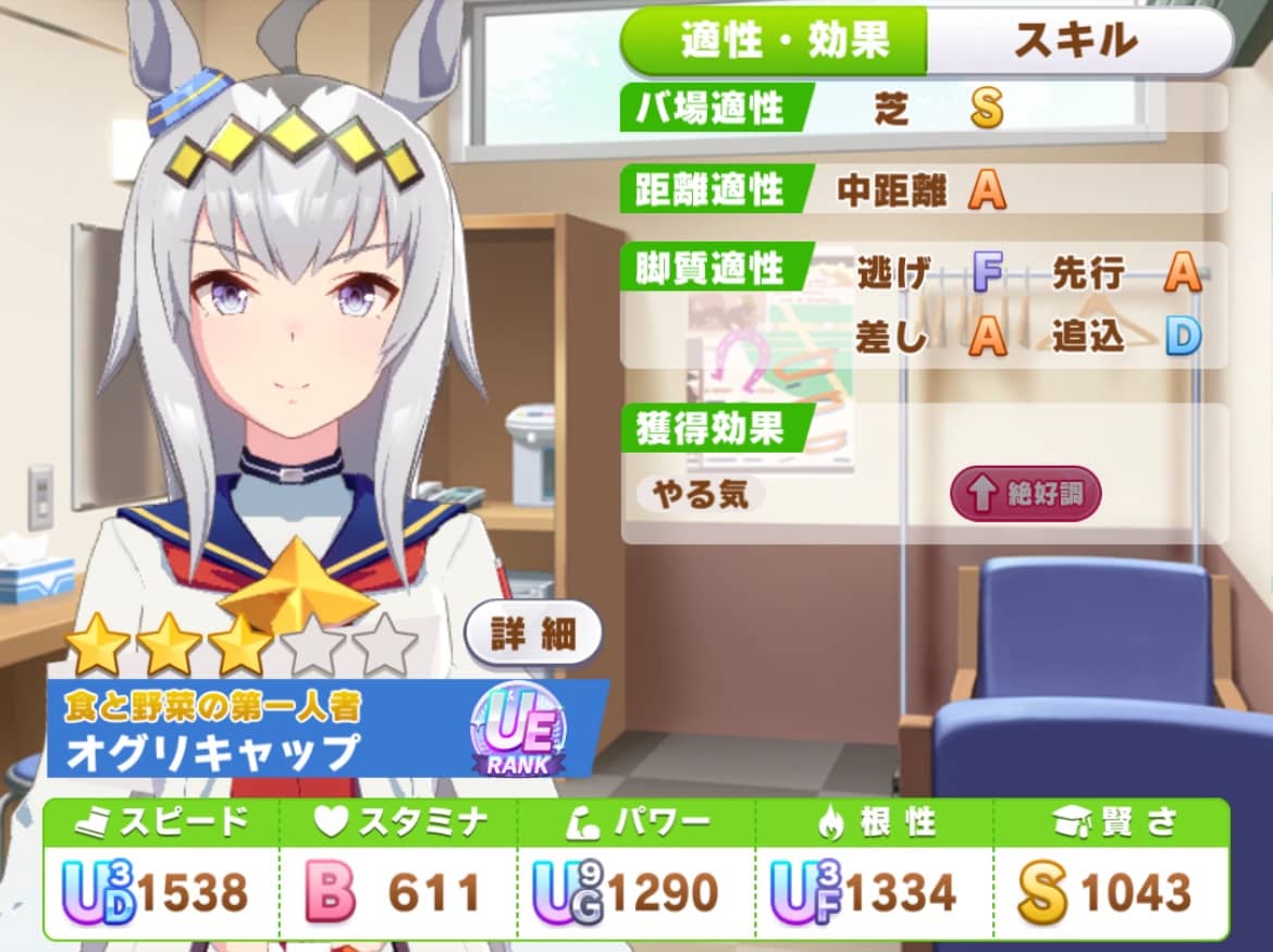 評価UEのウマ娘