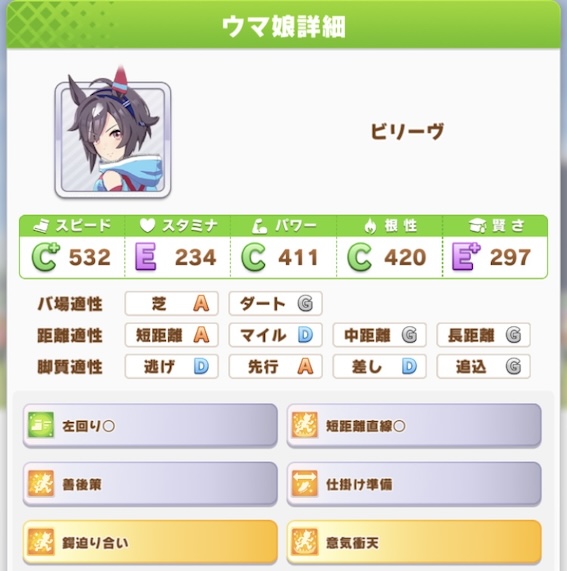 スプリンターズSのビリーヴ