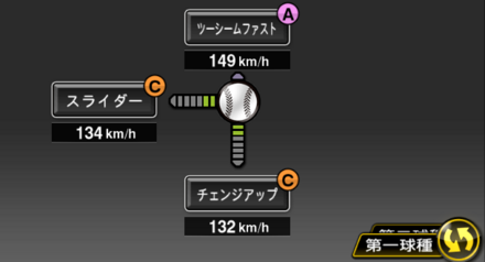 ミコライオ画像