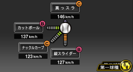 ボルシンガー画像