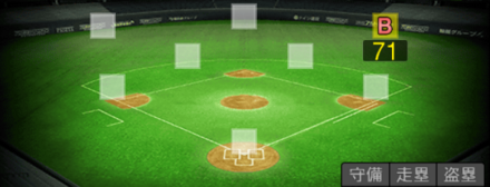 ブラッグス画像