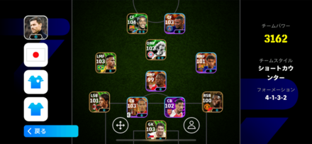 4-1-3-2(中盤ダイヤモンド型)のフォーメーション画像