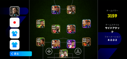 4-4-2のフォーメーション画像