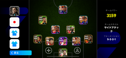 5-2-2-1のフォーメーション画像