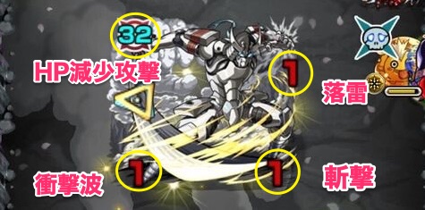 墓守のウェザエモン 攻撃パターン